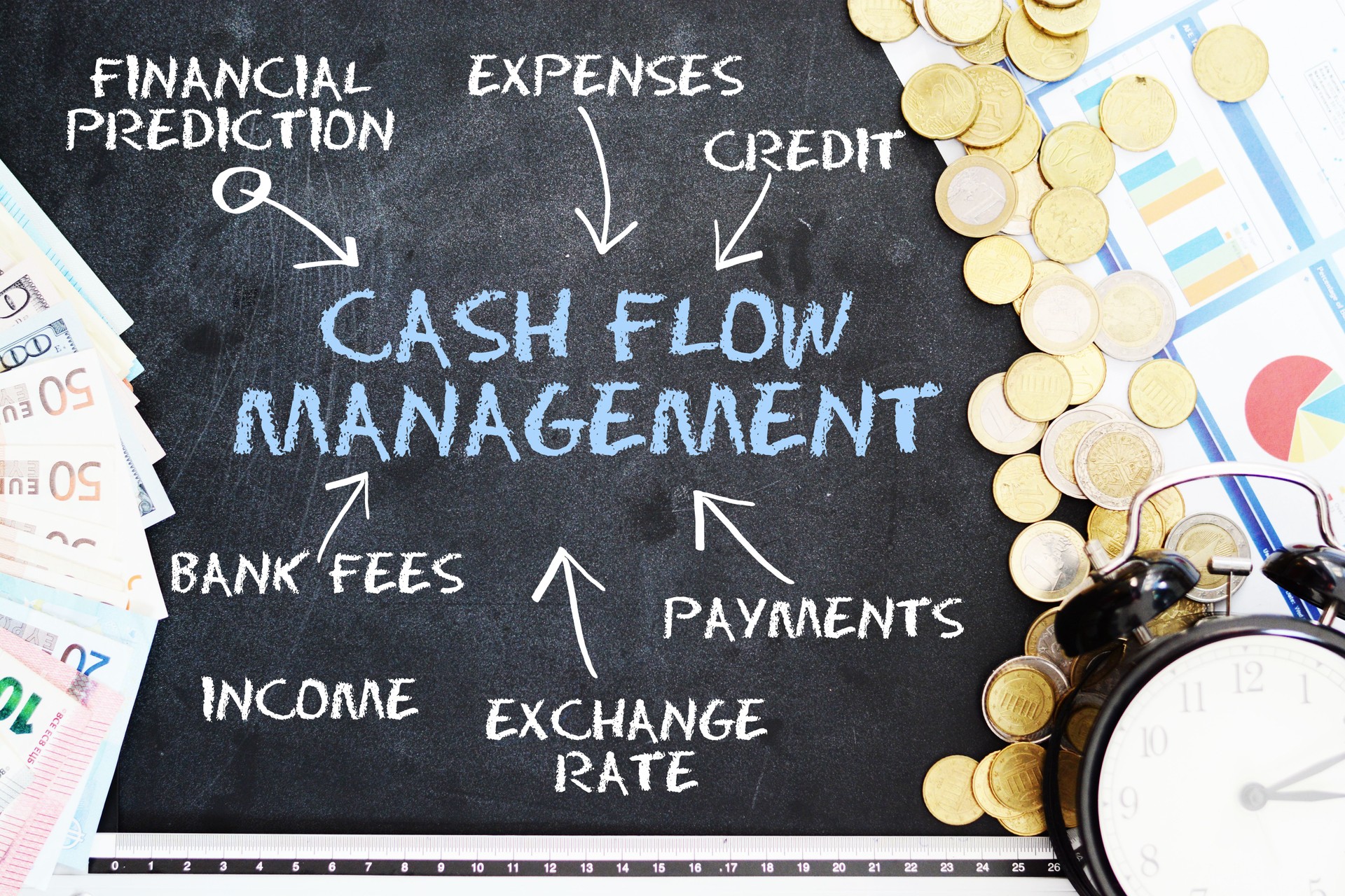Cash flow management handwritten on chalkboard with coins and banknotes near alarm clock